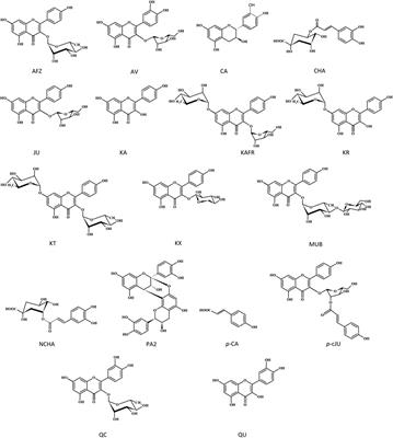 Flavonol and A-type procyanidin-rich extracts of Prunus spinosa L. flower exhibit anticoagulant activity through direct thrombin inhibition, but do not affect platelet aggregation in vitro